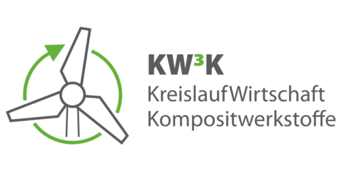 ZIM-Netzwerkantrag für KW3K ist eingereicht
