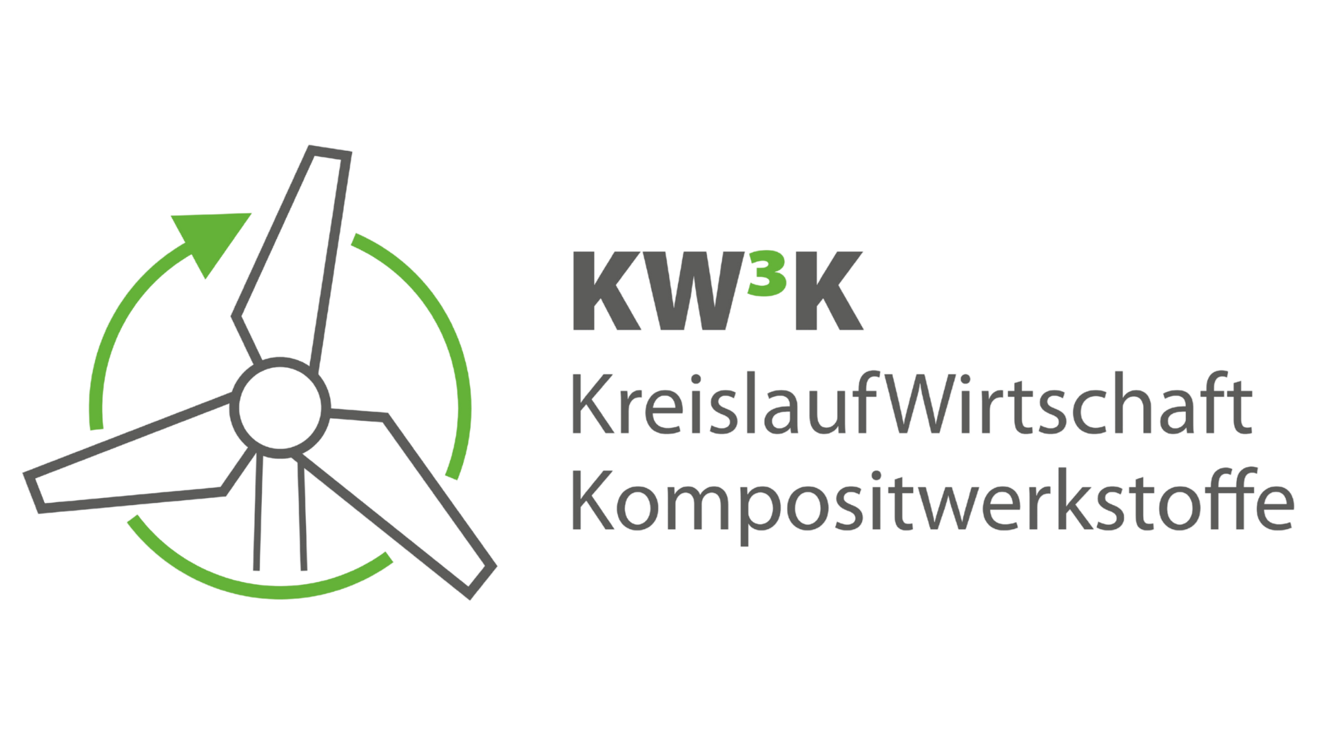Du betrachtest gerade ZIM-Netzwerkantrag für KW3K ist eingereicht